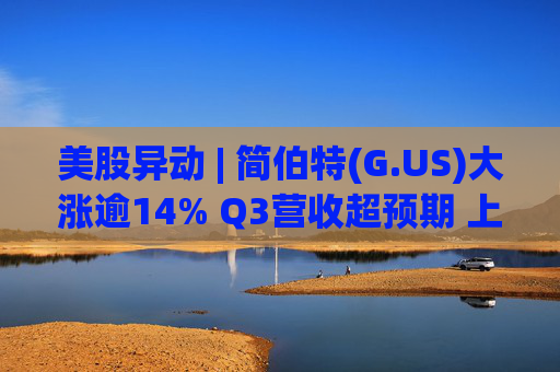 美股异动 | 简伯特(G.US)大涨逾14% Q3营收超预期 上调2025财年销售额指引