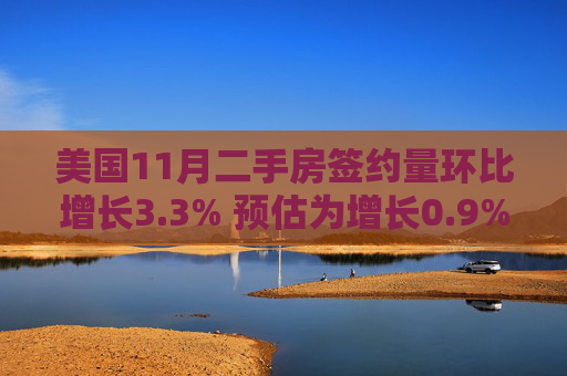 美国11月二手房签约量环比增长3.3% 预估为增长0.9%