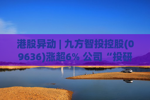 港股异动 | 九方智投控股(09636)涨超6% 公司“投研+科技”双轮驱动 加快完善海外业务布局