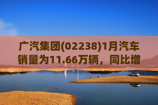 广汽集团(02238)1月汽车销量为11.66万辆，同比增长18.47%