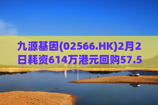 九源基因(02566.HK)2月2日耗资614万港元回购57.5万股