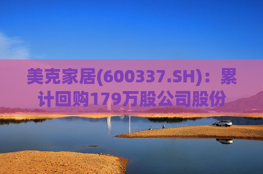 美克家居(600337.SH)：累计回购179万股公司股份