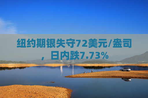 纽约期银失守72美元/盎司，日内跌7.73%
