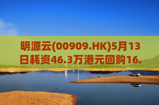 明源云(00909.HK)5月13日耗资46.3万港元回购16.1万股