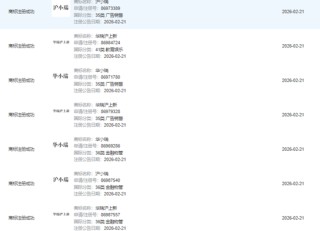 华瑞银行增加委外催收机构，新帅吴克照有压力了