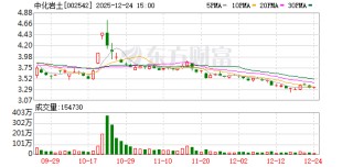 中化岩土：公司具备地基处理、盾构隧道等领域的综合技术能力