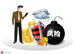 如何计算风险收益率相关数值？计算结果对投资策略有何影响？