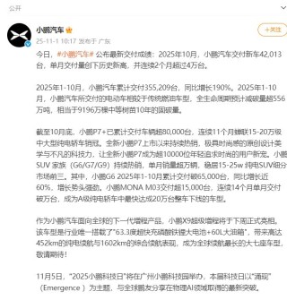 小米汽车官宣：10月交付量超40000台！理想汽车、小鹏汽车、智己汽车、岚图汽车、零跑汽车也公布了