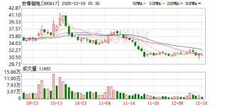 安靠智电：公司电缆附件及电箱系列产品已用于核电项目