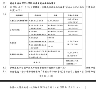 宏福苑大厦财险保额20亿港元！或因涉大维修，多家险企此前无意报价