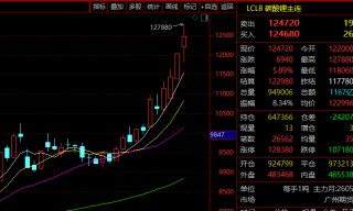 宁德时代大消息！枧下窝锂矿春节前后复产？公司最新回应！