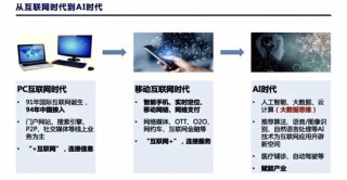 不上市的字节，正在改写中国互联网的战争规则