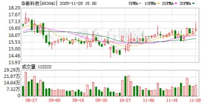 华脉科技：无逾期对外担保