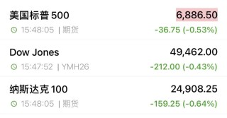 关税突发！明起，停止征收！美股指期货全线走低