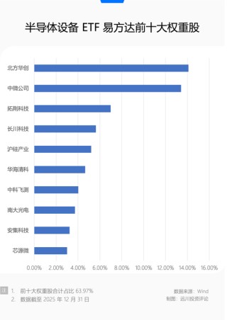 这个世界怎么又开始为缺芯买单了？