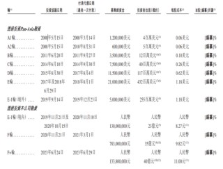 吉宏股份暴涨超60%！又一只A+H新股爆发