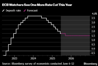 欧洲央行管委帕内塔：经济前景面临重大风险