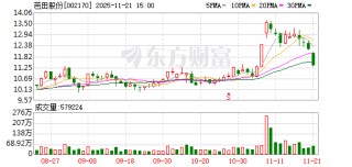 芭田股份磷矿扩建获批 支持一体化战略