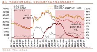 招商证券：当前时点坚定看好恒生科技的六大理由