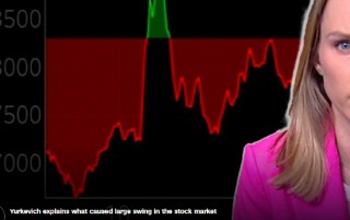 美股“小作文” 是如何导致市场剧烈波动的？