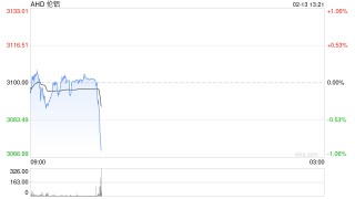 英媒：特朗普拟缩减部分钢铁和铝制品关税 以缓解“可负担性危机”