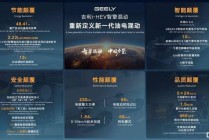 刷新多项行业纪录，颠覆传统混动技术 吉利i-HEV智擎混动技术正式发布，重新定义新一代油电混动