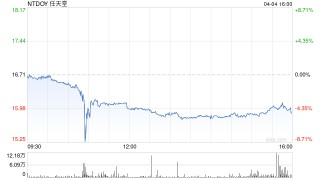 任天堂宣布：推迟Switch 2美国预购计划