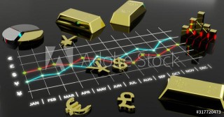 纹什么期货？纹期货的交易特点是什么？