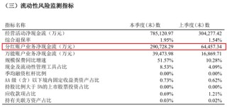 63岁总经理卸任首席投资官一职！陆家嘴国泰人寿全年保费首破百亿
