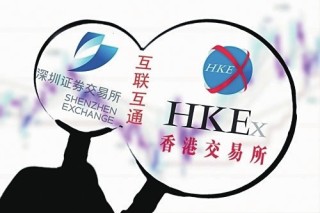 如何理解深成指R的金融意义？它对市场分析有何作用？