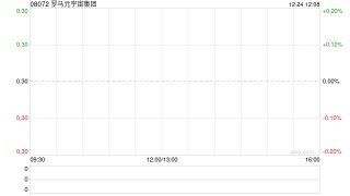 罗马元宇宙集团拟租赁香港物业用作办公室