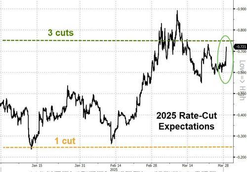 美股“黑色星期五”!比通胀指标“双杀”更可怕的是…… 第6张 美股“黑色星期五”!比通胀指标“双杀”更可怕的是…… 第6张