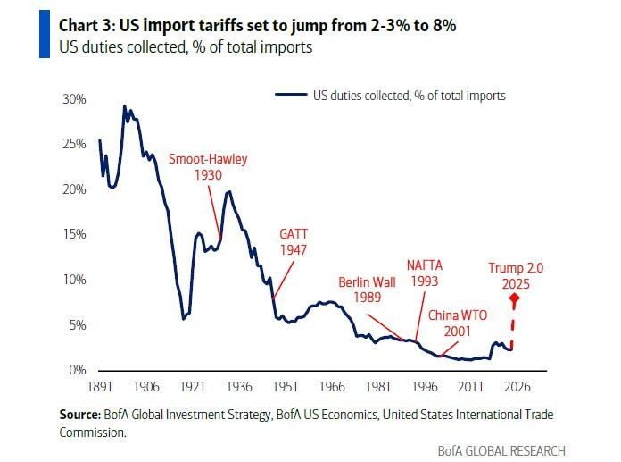 忘了"4月2日"吧，这一天对市场更关键  第1张