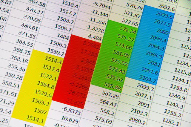 限价订单是怎样的一种交易指令?这种指令的执行机制是怎样的? 第1张 限价订单是怎样的一种交易指令?这种指令的执行机制是怎样的? 第1张