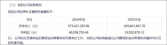 群兴玩具管理层先低价定增后资产注入背后：玩转“三方交易类借壳”资本套利局？  第1张