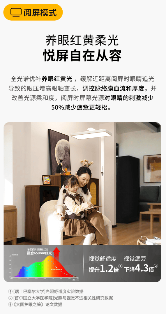 从 “光谱稳定” 到 “护眼靠谱”:柯达白泽系列护眼大路灯闪亮第25届COOC展 第7张 从 “光谱稳定” 到 “护眼靠谱”:柯达白泽系列护眼大路灯闪亮第25届COOC展 第7张