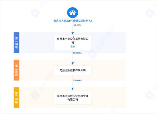 沐邦高科能否被质疑财务造假？客商疑云再起  第5张
