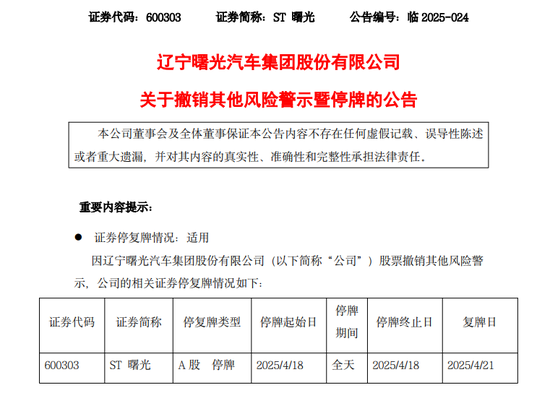 6天5涨停！600303，摘帽！  第2张