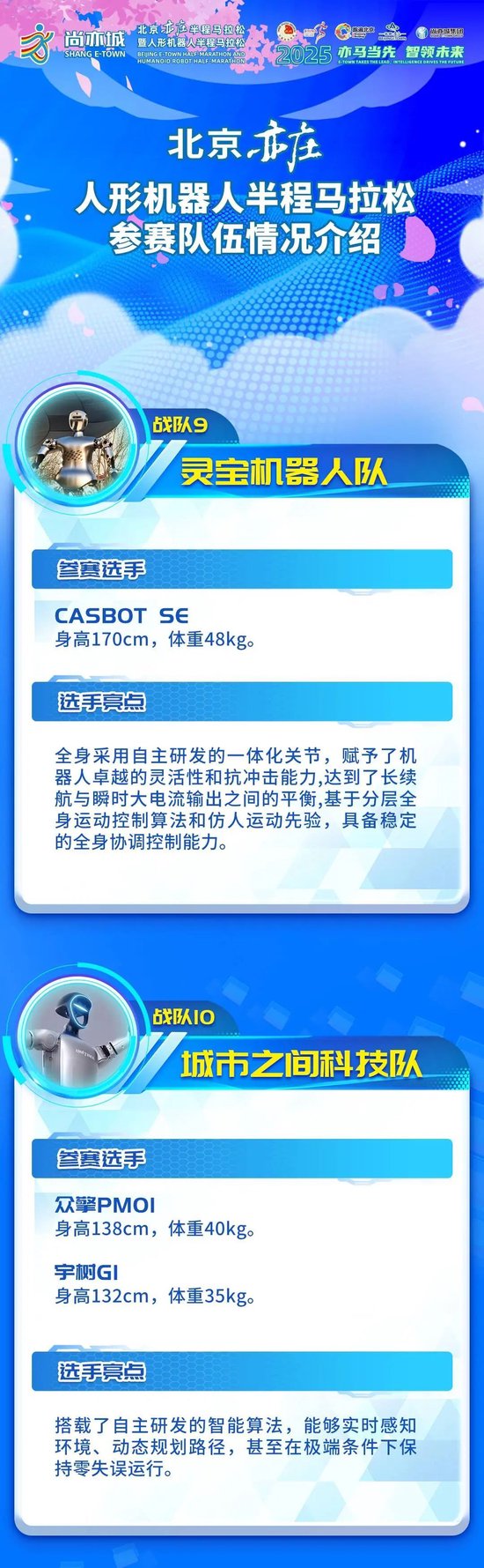 阵容揭晓！2025北京亦庄人形机器人半马参赛名单  第3张