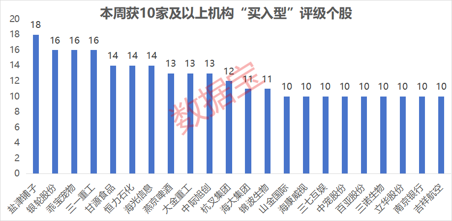 仅6股，“耐心资本”连续13个季度持仓且机构首次关注！3股2024年净利润创近10年新高  第1张