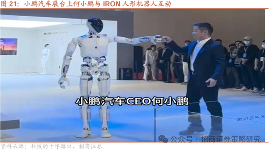 招商策略:四月政治局会议的要点与对A股的影响 第18张 招商策略:四月政治局会议的要点与对A股的影响 第18张