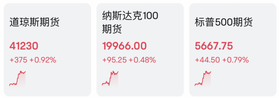 刚刚！港股，突然爆发！A50，直线拉升！  第1张