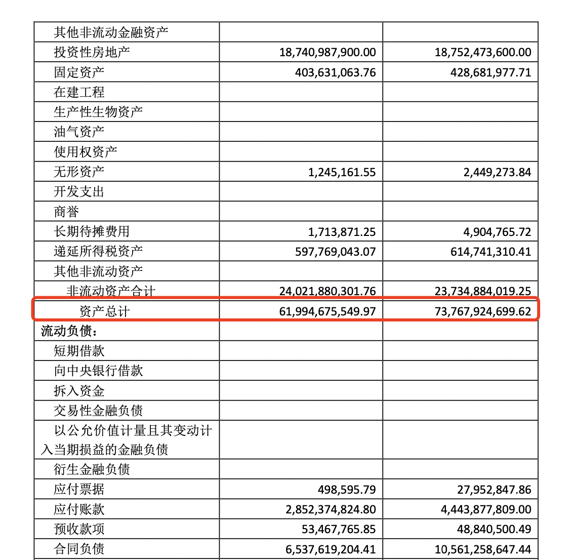 华宇集团2024年净利缩水近九成，57岁董事长蒋杰曾是建筑公司施工员  第4张