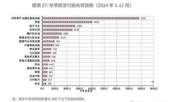 迈瑞医疗,还有戏吗? 第2张 迈瑞医疗,还有戏吗? 第2张