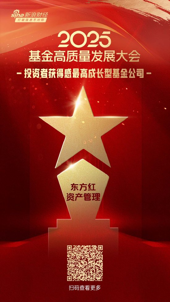 2025公募基金荣誉榜：东方红资产管理获得投资者获得感最高成长型基金公司荣誉  第1张