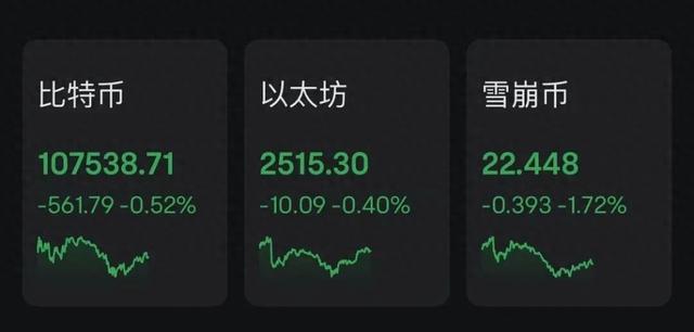 比特币价格周末巨震！近9万人爆仓 发生了什么？  第1张