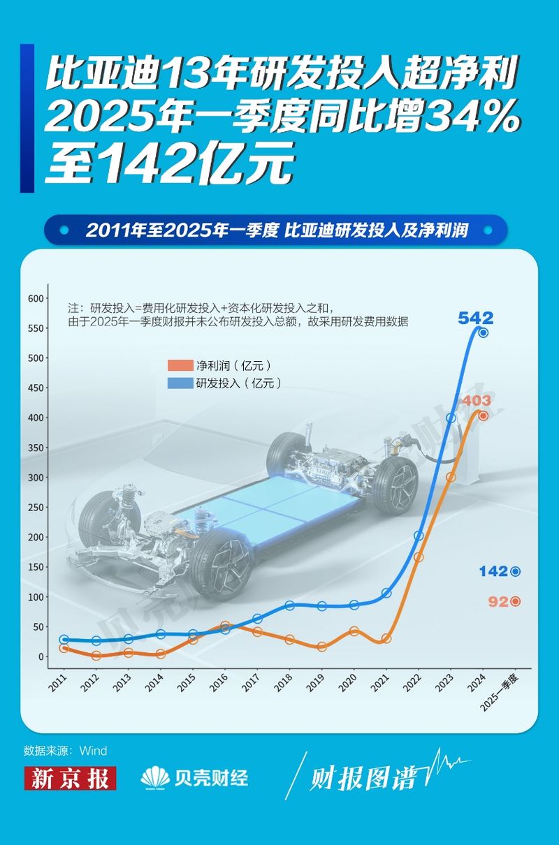 冷静看待车圈“恒大”式危机言论 第3张 冷静看待车圈“恒大”式危机言论 第3张
