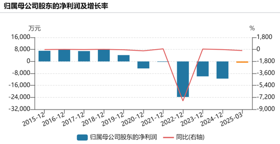 提前涨停！002875，重大宣布！明日停牌  第4张