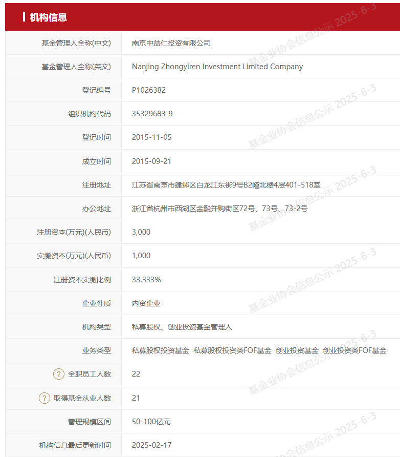 实控人变更，股价提前涨停？私募大佬入主菲林格尔  第2张