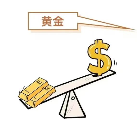 什么是美元指数? 第13张 什么是美元指数? 第13张